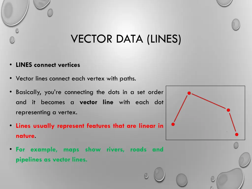 vector data lines