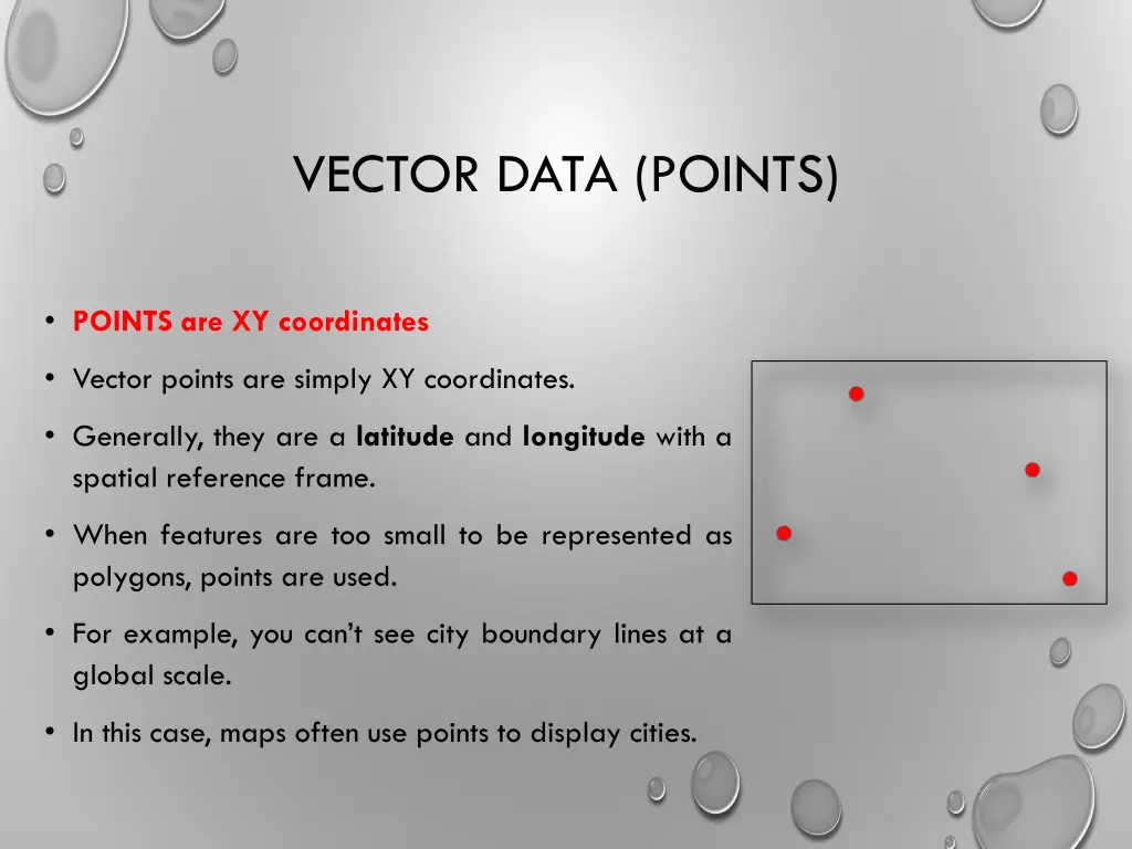 vector data points