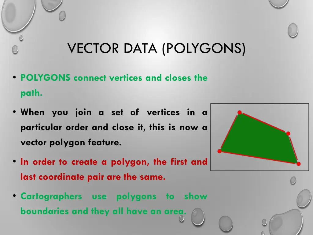 vector data polygons