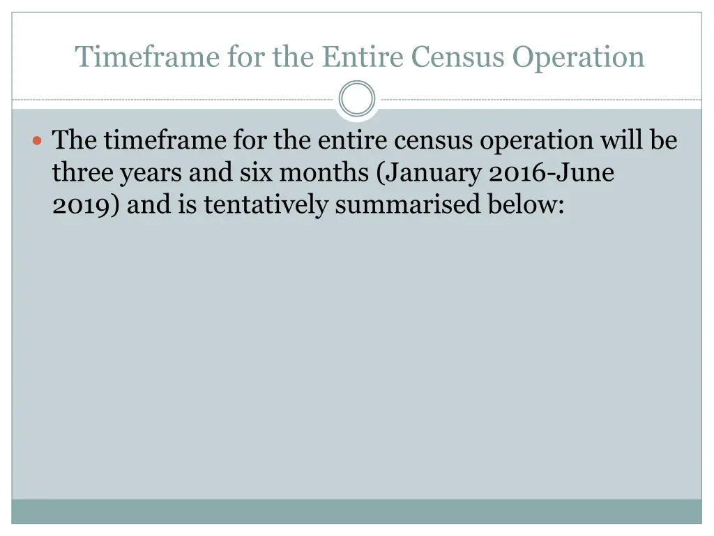 timeframe for the entire census operation