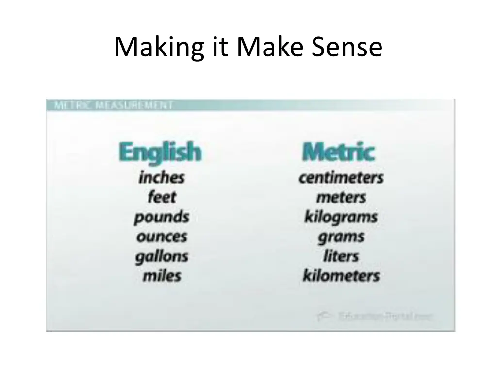 making it make sense