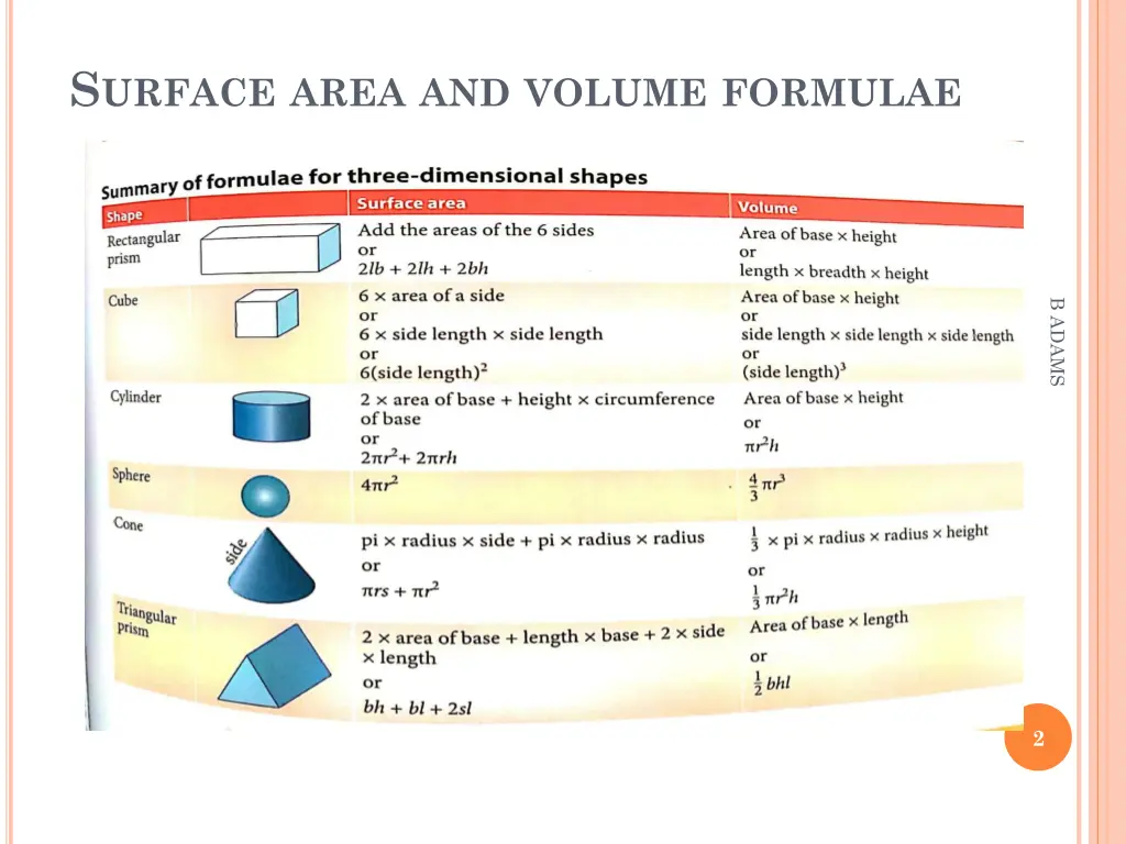 s urface area and volume formulae