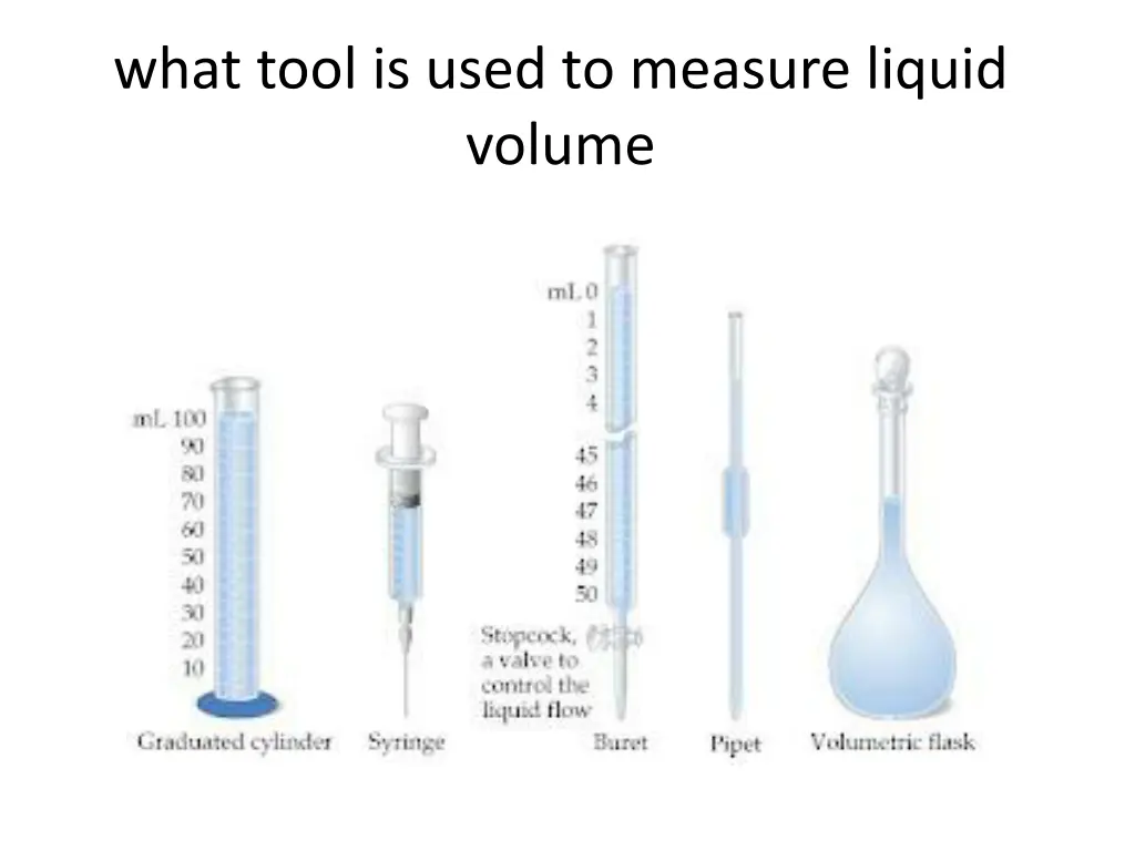 what tool is used to measure liquid volume