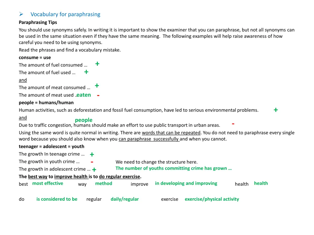 paraphrasing tips you should use synonyms safely