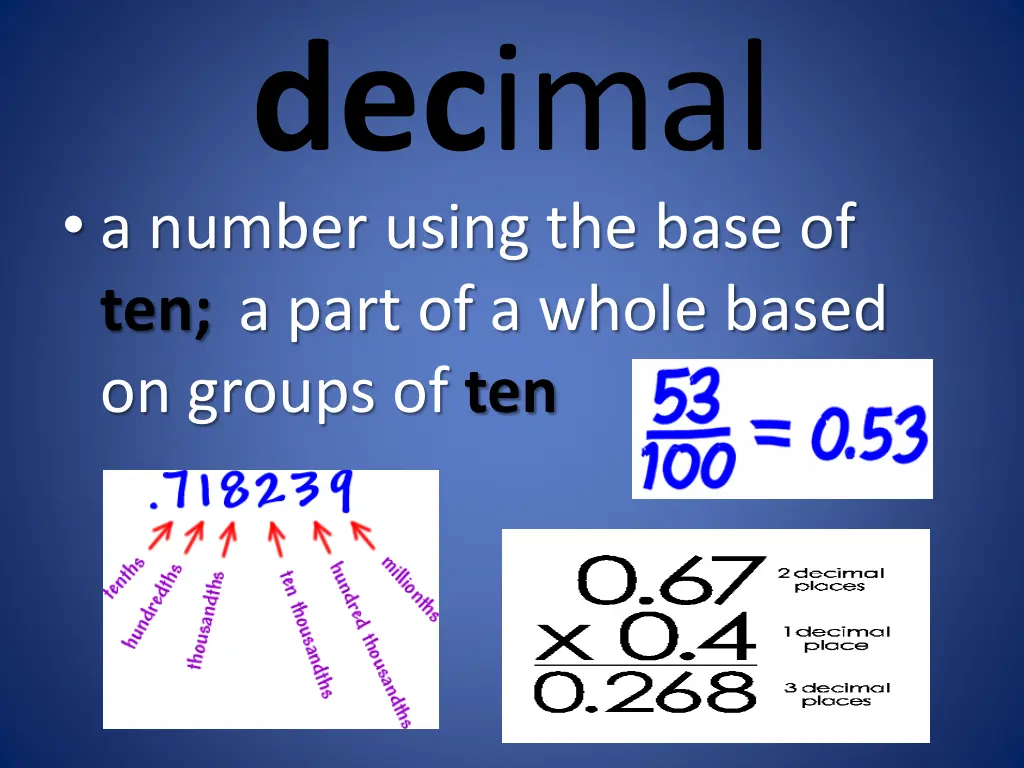 dec imal a number using the base of ten a part