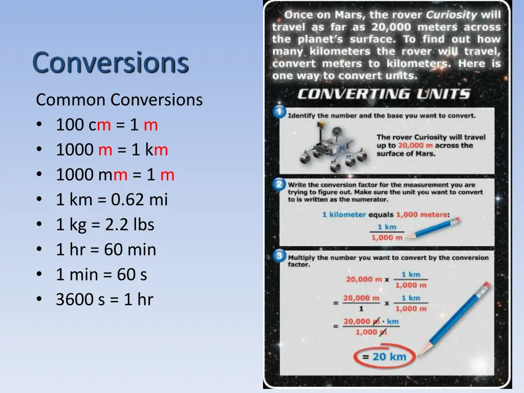 conversions