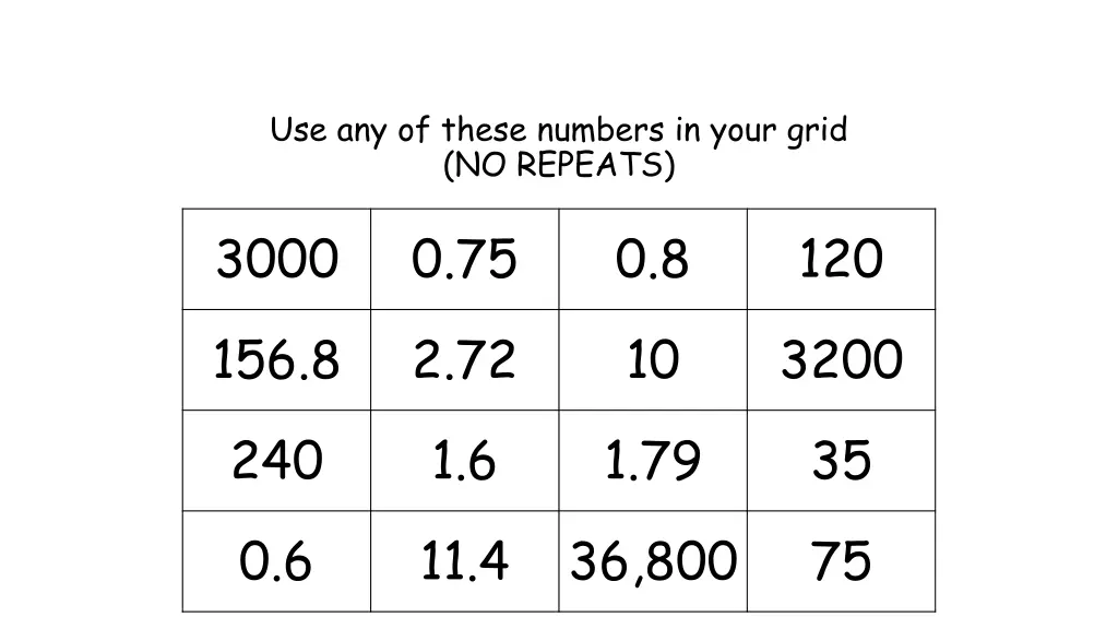 use any of these numbers in your grid no repeats