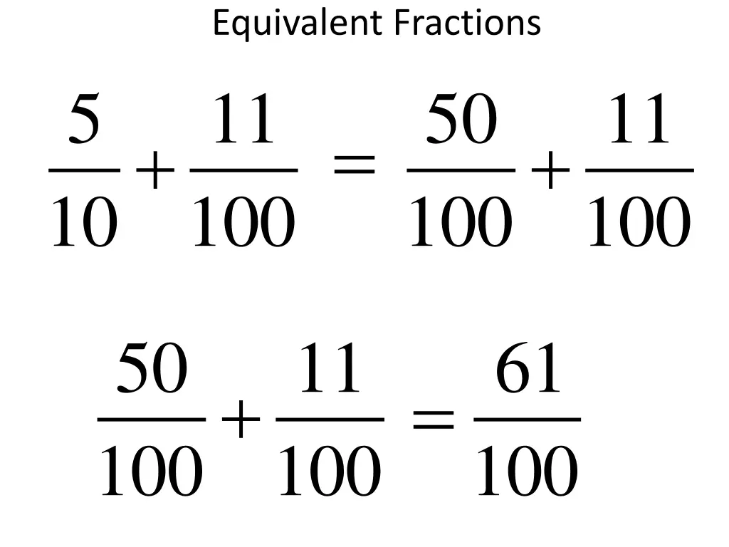 equivalent fractions 11 100