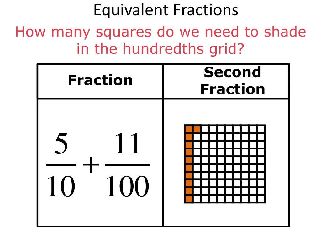 equivalent fractions 11