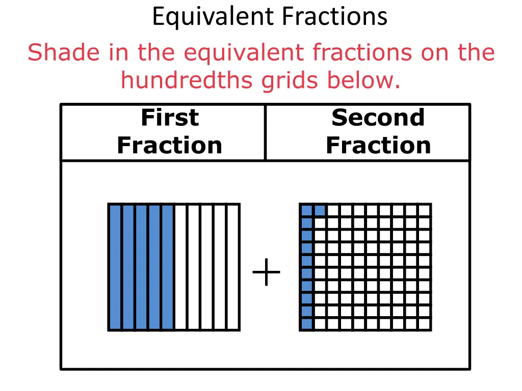 equivalent fractions 13