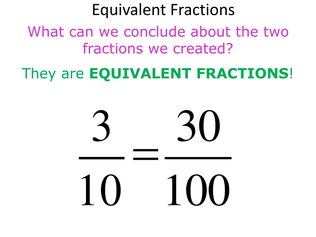 equivalent fractions what can we conclude about