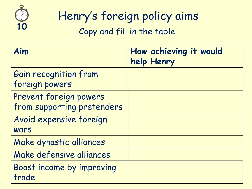 henry s foreign policy aims copy and fill