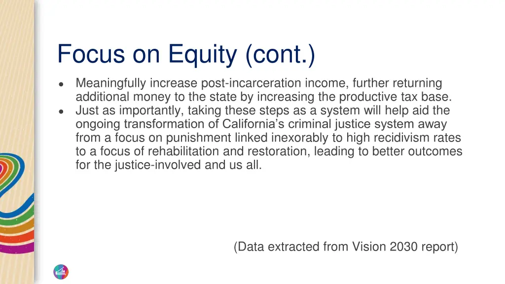 focus on equity cont