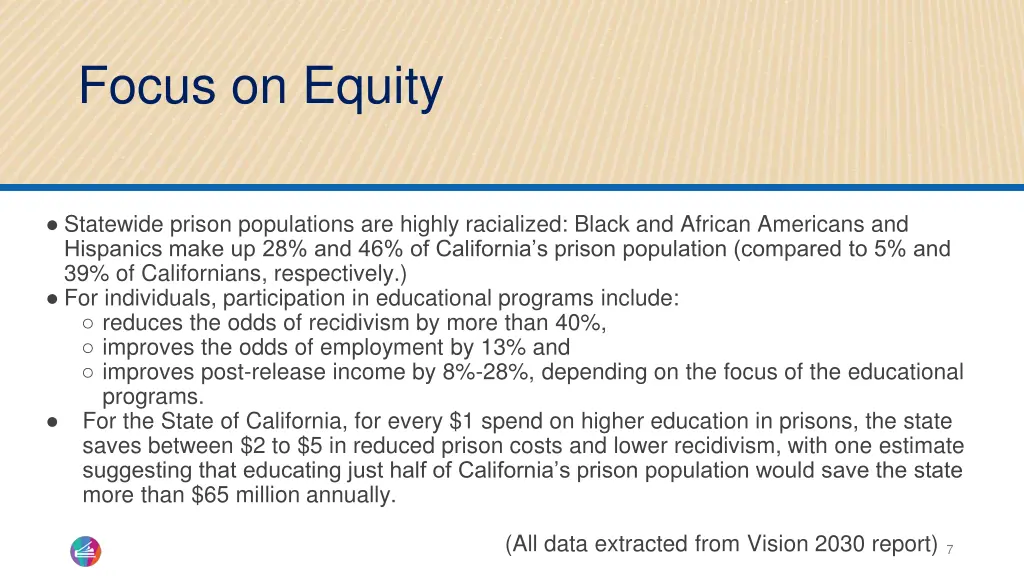 focus on equity