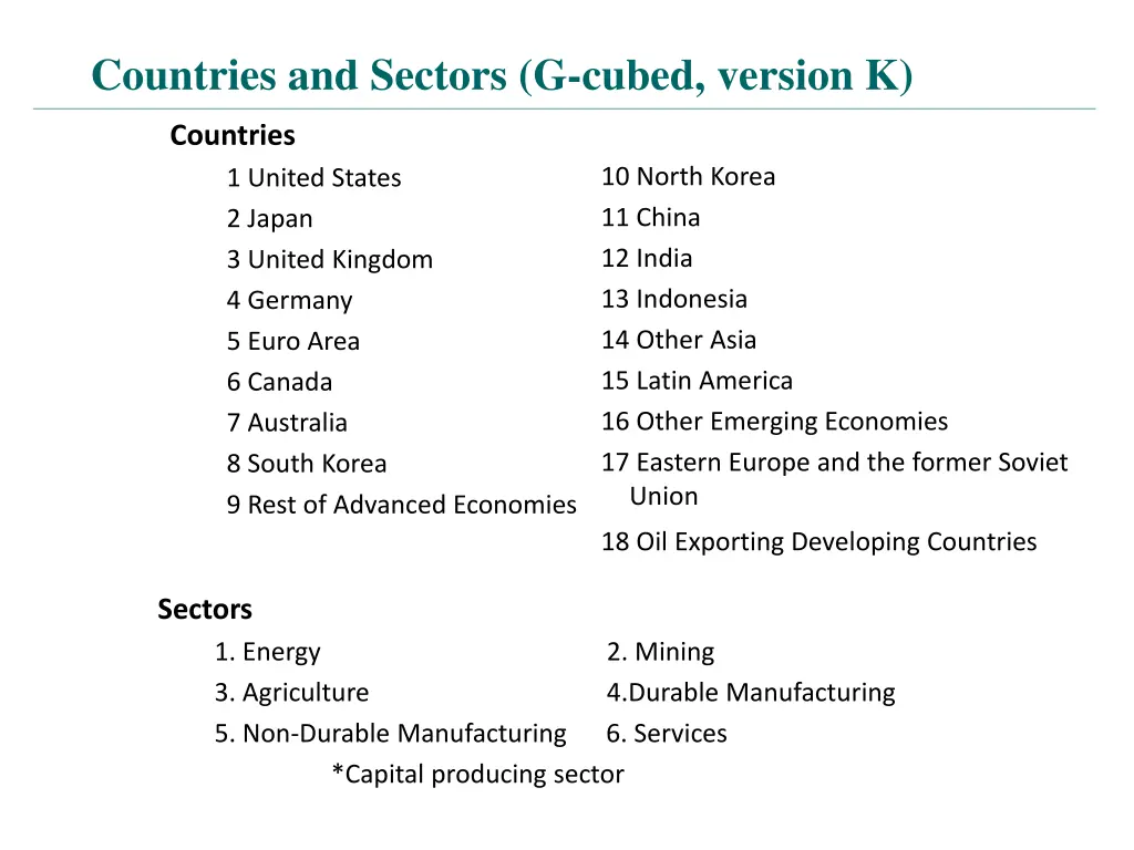 countries and sectors g cubed version k