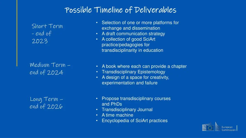 possible timeline of deliverables possible