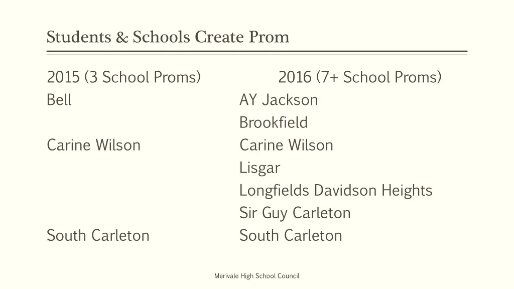 students schools create prom