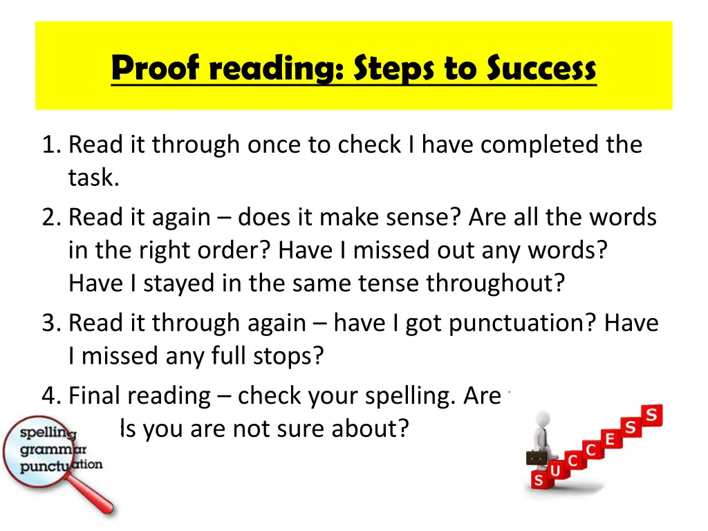 proof reading steps to success