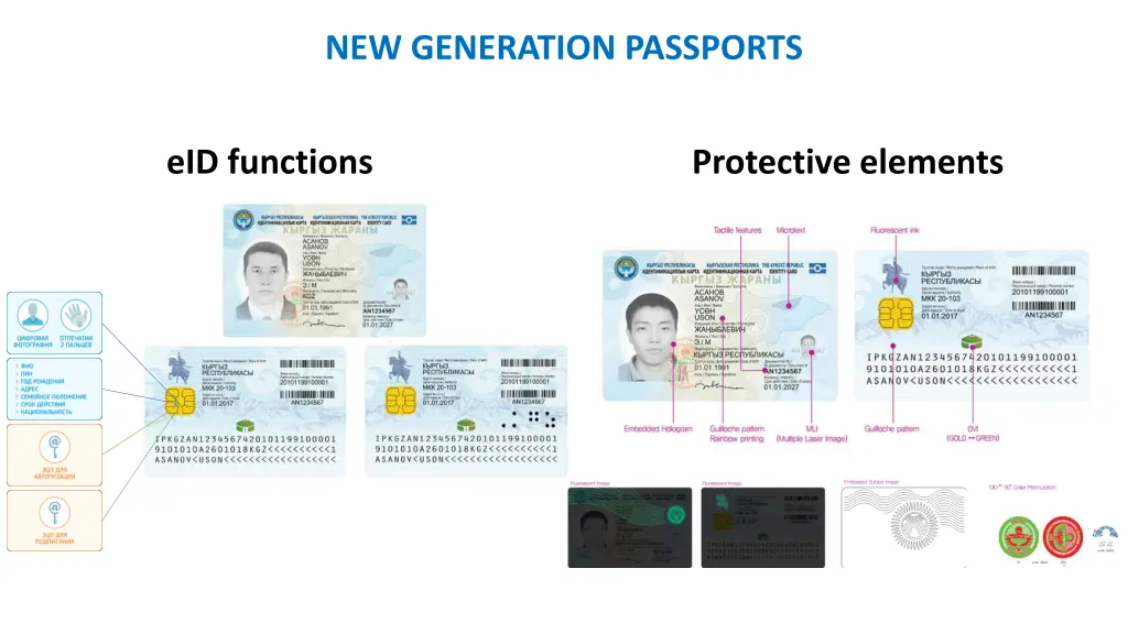 new generation passports