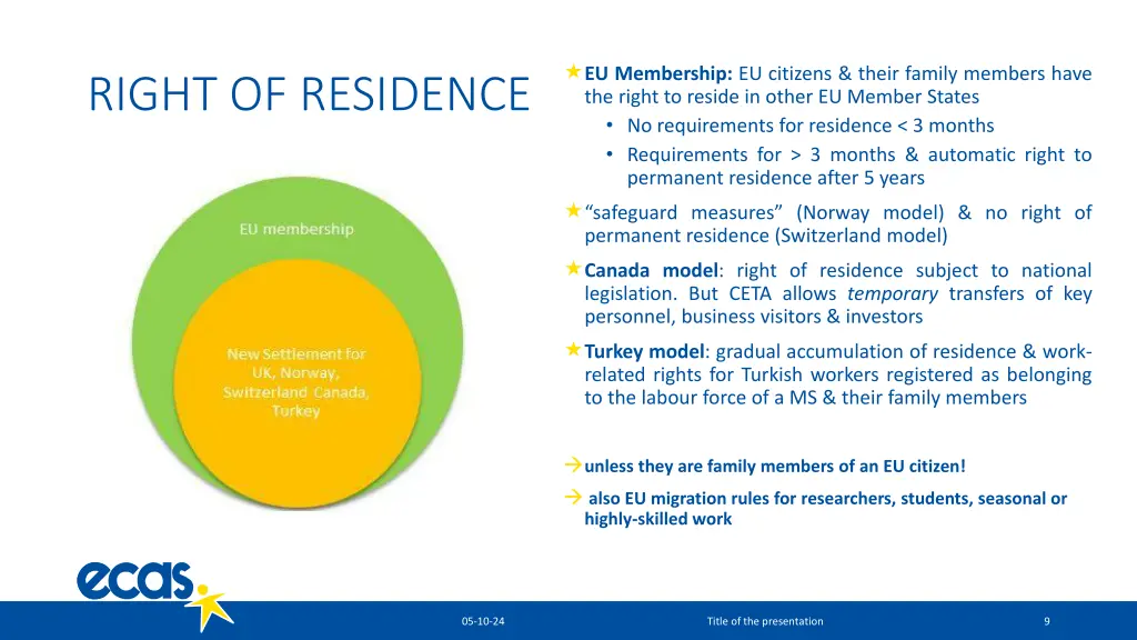 eu membership eu citizens their family members