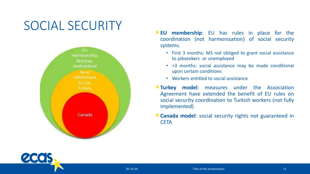 social security