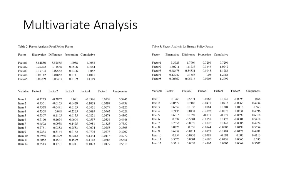 multivariate analysis