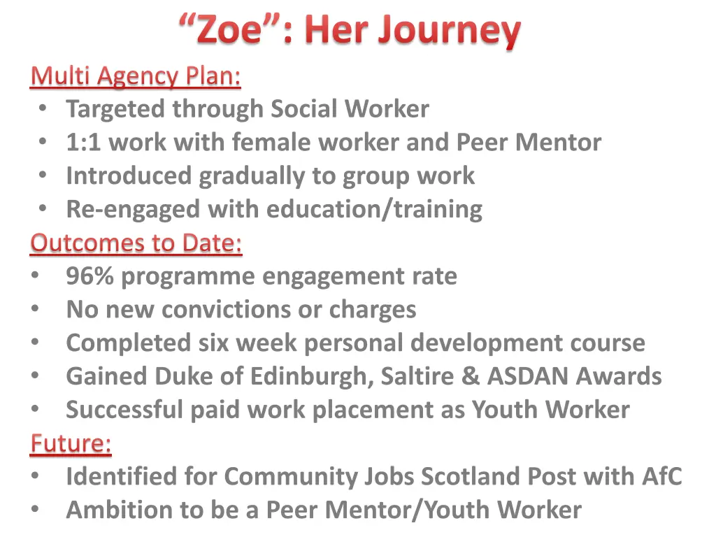 zoe her journey