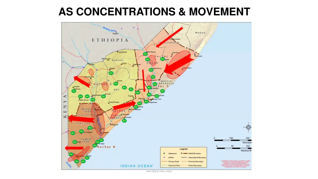 as concentrations movement