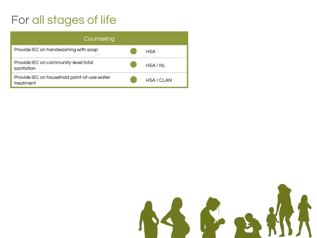 for all stages of life