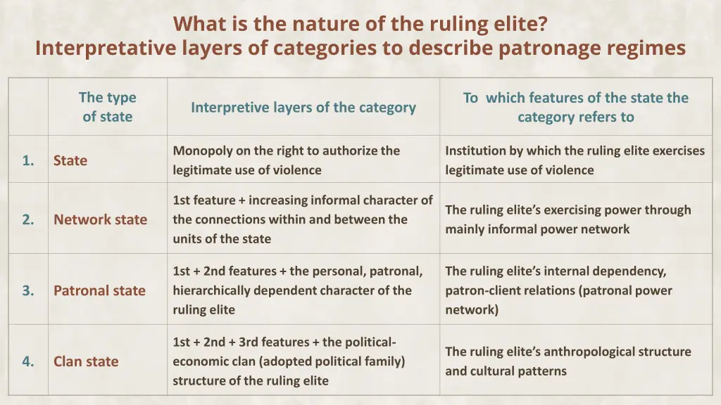 what is the nature of the ruling elite