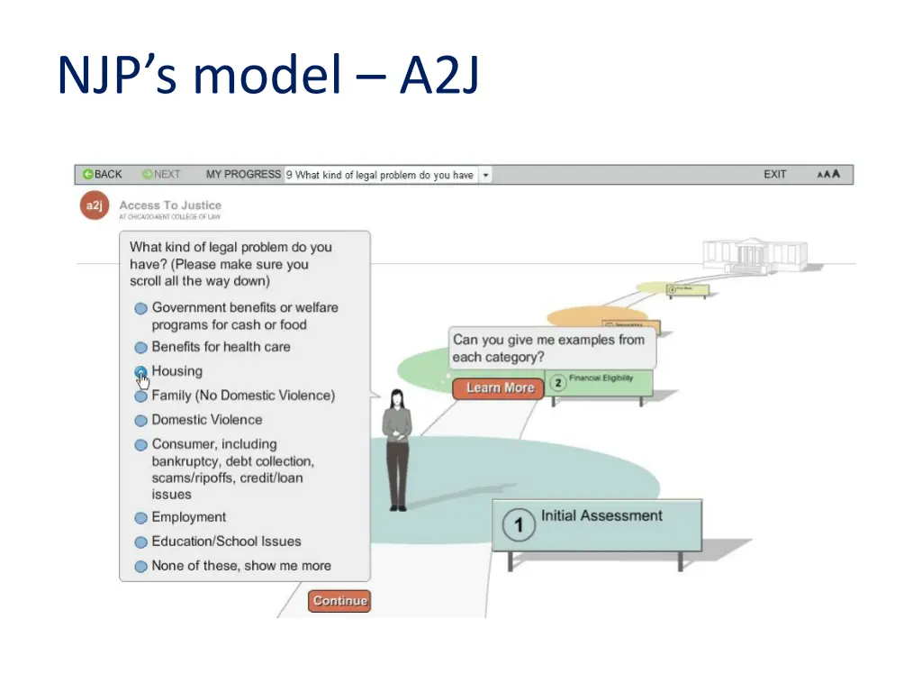 njp s model a2j