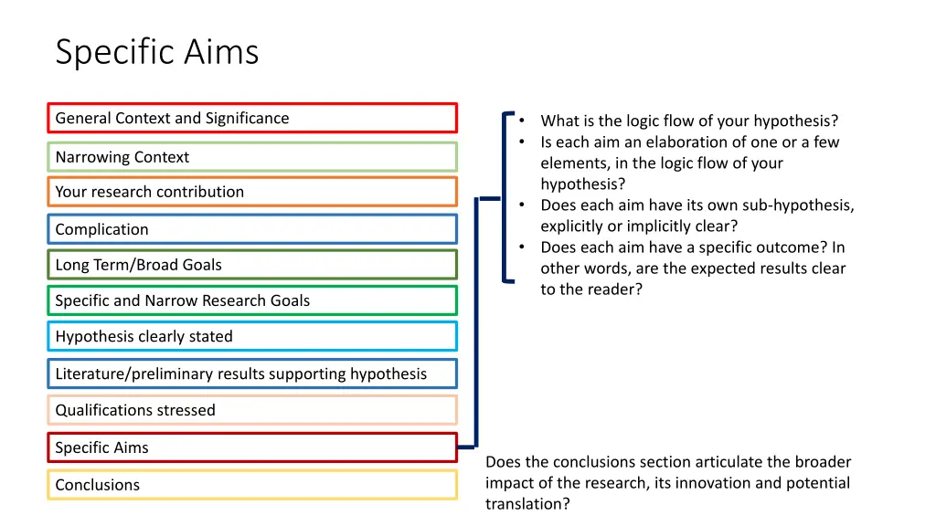 specific aims