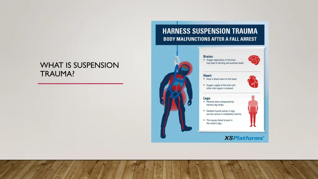 what is suspension trauma