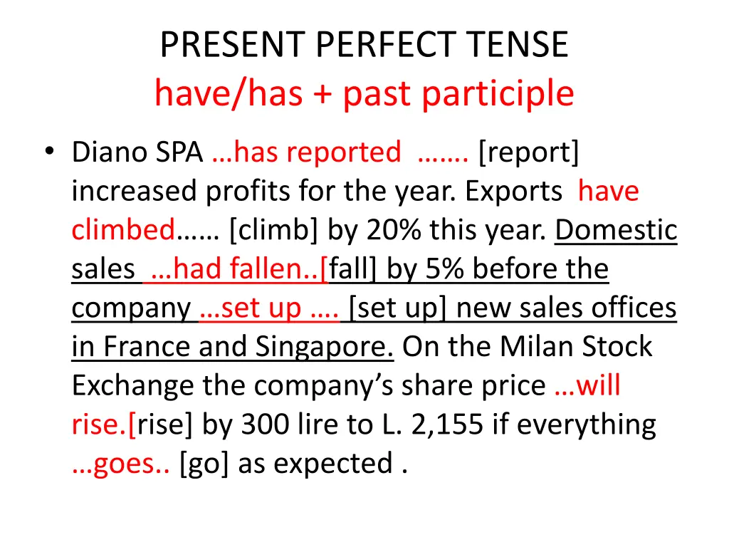 present perfect tense have has past participle