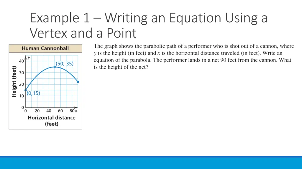 example 1 writing an equation using a vertex