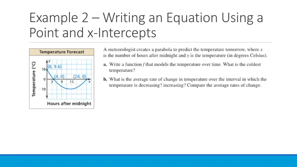 example 2 writing an equation using a point