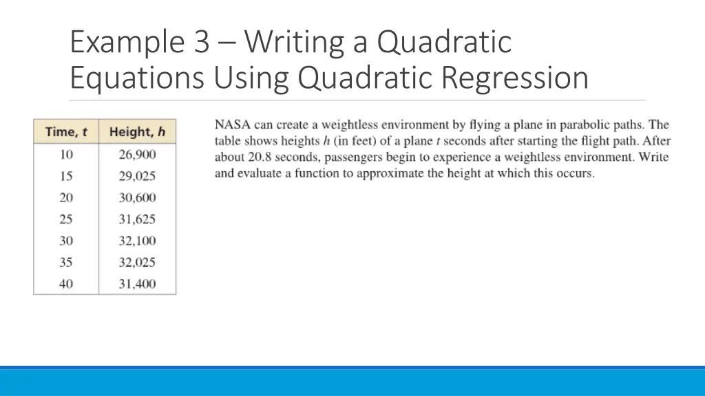 example 3 writing a quadratic equations using