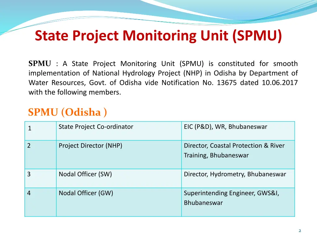 state project monitoring unit spmu