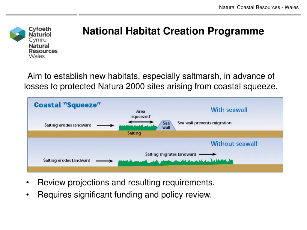 natural coastal resources wales 4