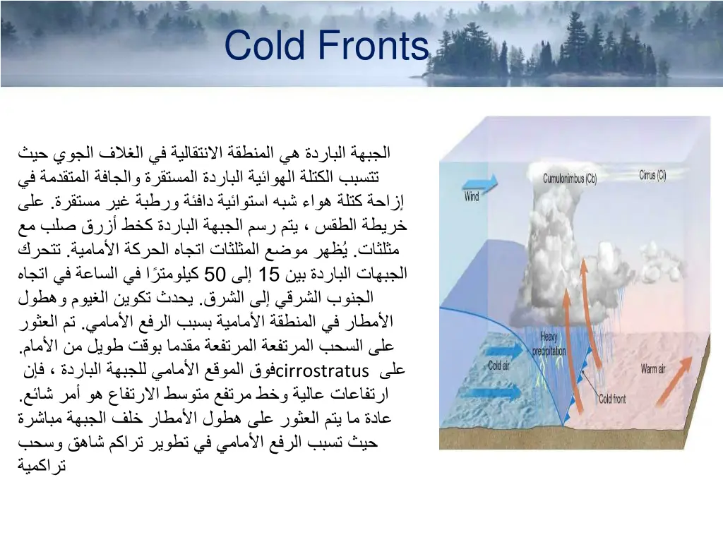 cold fronts 1