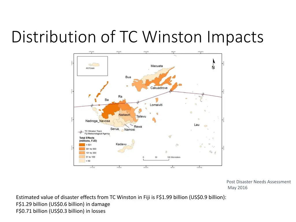 distribution of tc winston impacts