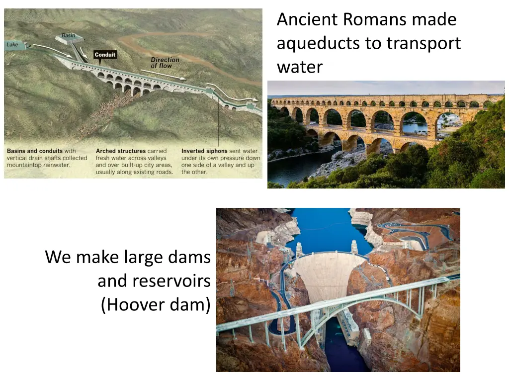 ancient romans made aqueducts to transport water