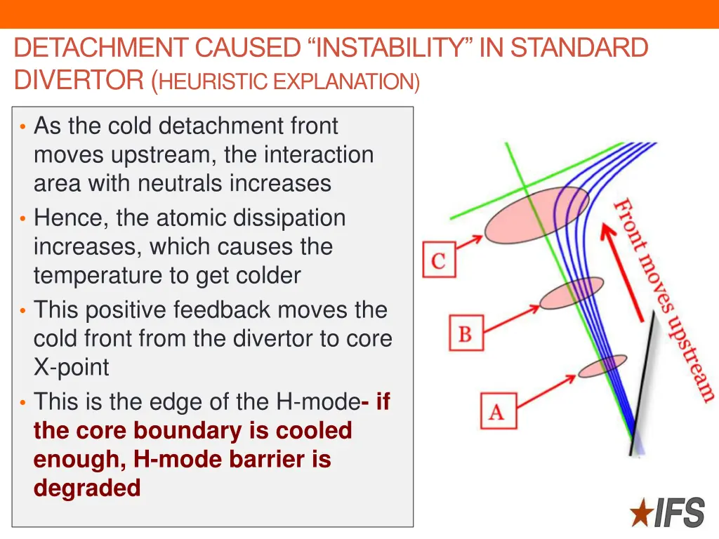 detachment caused instability in standard