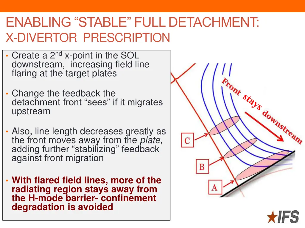 enabling stable full detachment x divertor