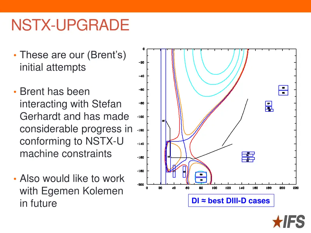 nstx upgrade