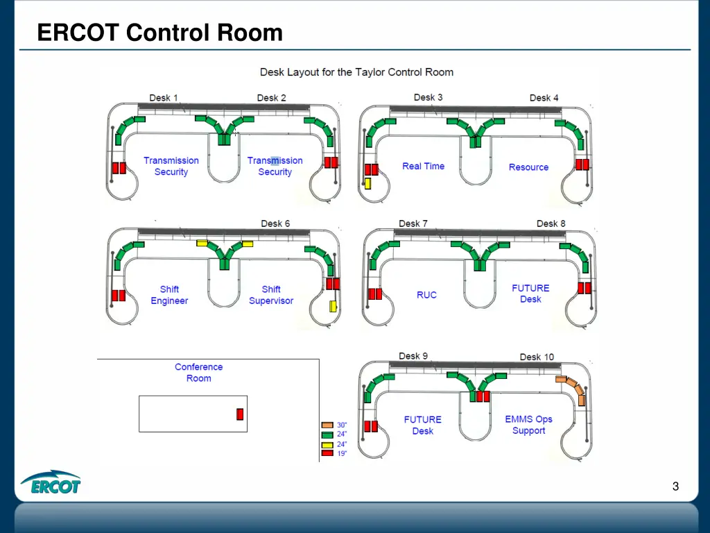 ercot control room