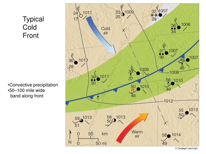 typical cold front