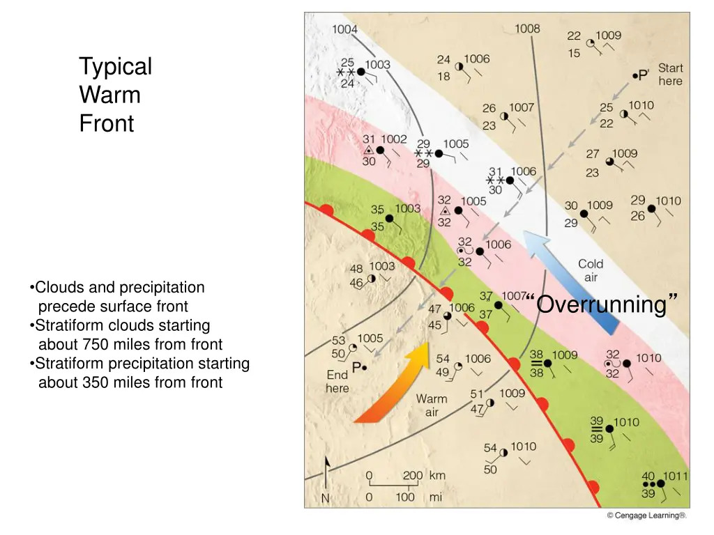 typical warm front