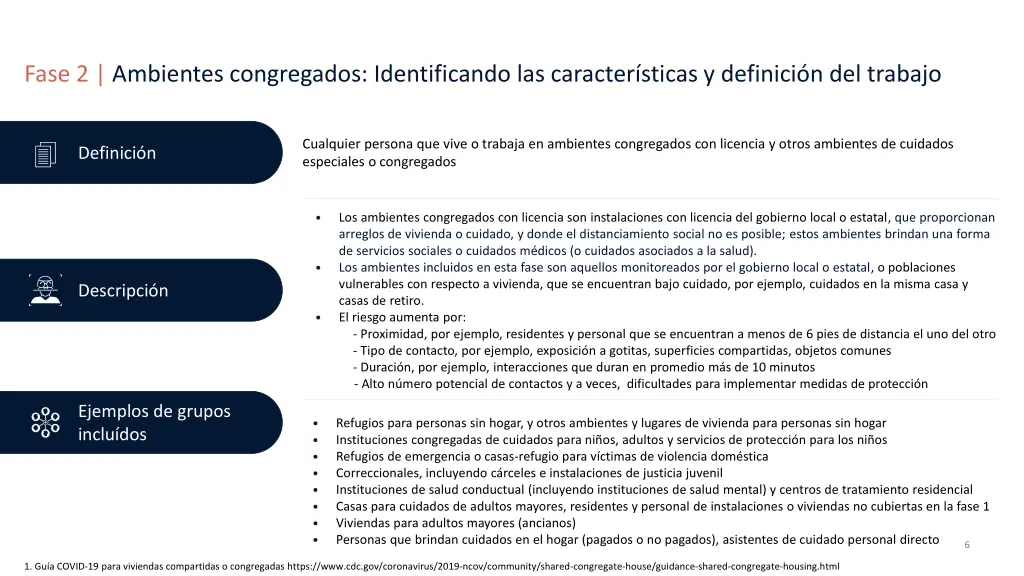 fase 2 ambientes congregados identificando