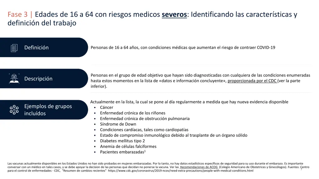 fase 3 edades de 16 a 64 con riesgos medicos